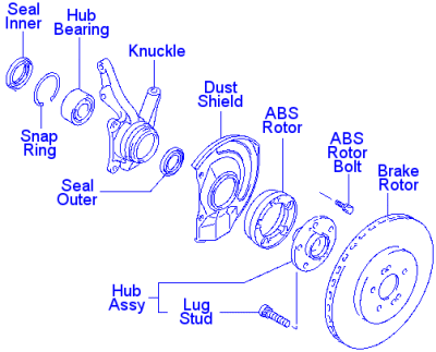 DAC28610042 Auto Wheel Hub Bearing 28x61x42mm