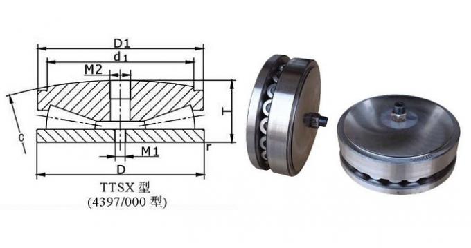Screw-down bearing with full roller TTSV205(4297/205)