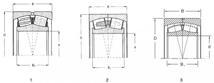 PLC58-6 spherical roller bearing for mobile cement mixer gearboxes