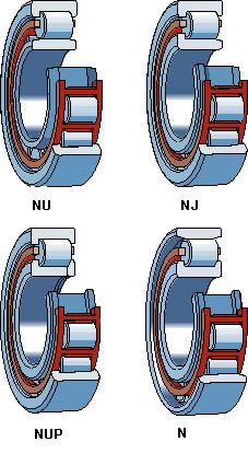 NN3006K/SP cylindrical roller bearings 30x55x19mm