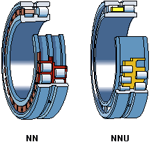 Cylindrical roller bearing NU348,240x500x95,single row,brass cage