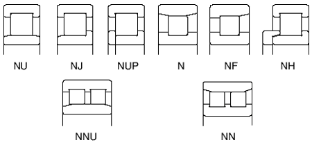 NN3006K/SP cylindrical roller bearings 30x55x19mm