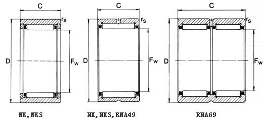 RNA6918 double row needle roller bearing without inner ring 105x125x63mm
