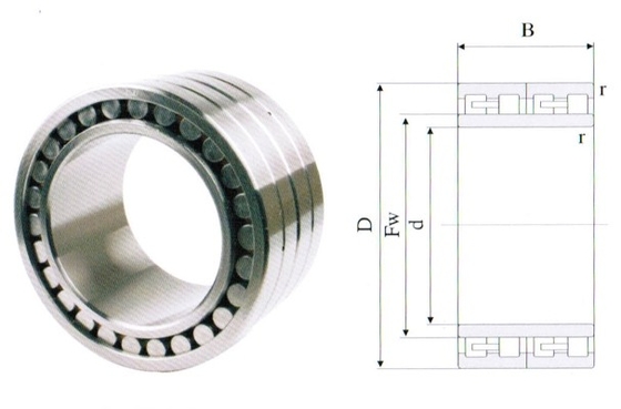 Four row cylindrical roller bearings for the interferance fit on the roll neck 567622