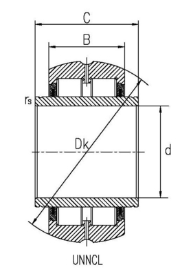 SL06022E cylindrical roller bearing with spherical outside surface,full complement,double row