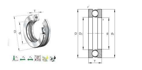 5692/650X1(1687/650) bearings for rotary table ZP205 ID:650mm,OD:880mm,H:140mm