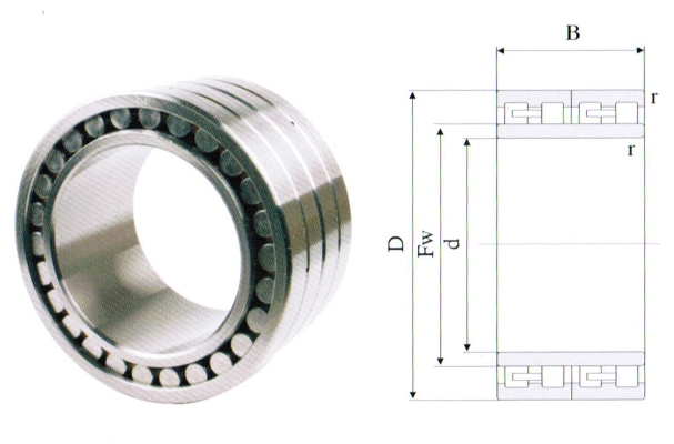 313822 four row cylindrical roller bearing 280*390*220mm