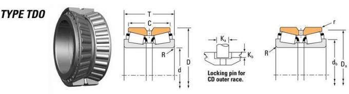High quality double row taper roller bearing with stamped steel cage ...